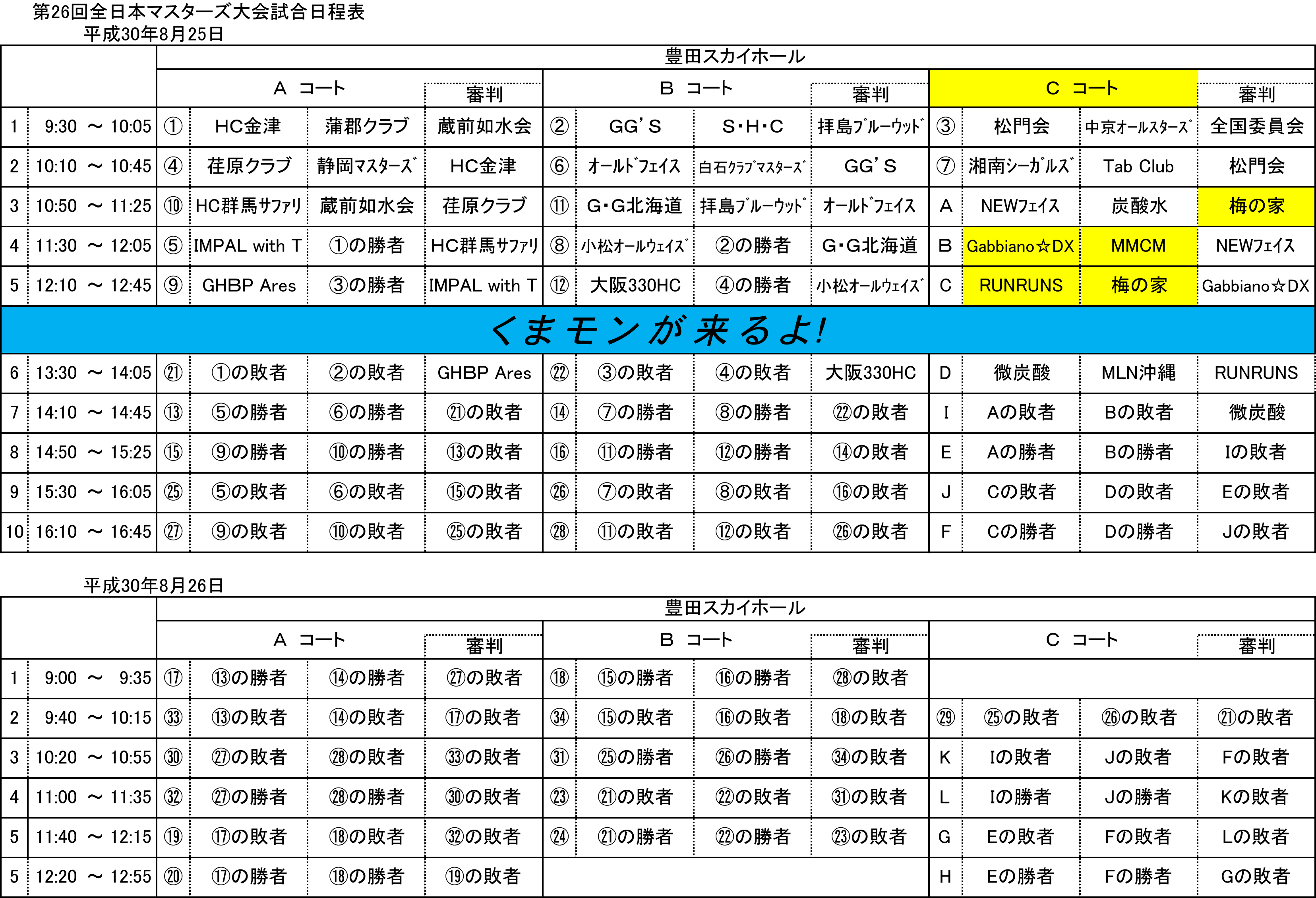 kyougi-table